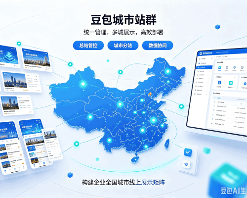 民权豆包城市站群