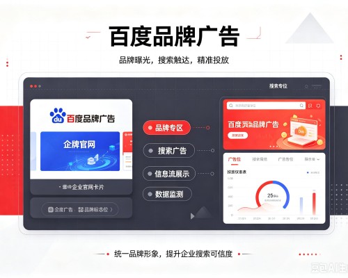 民权百度品牌广告